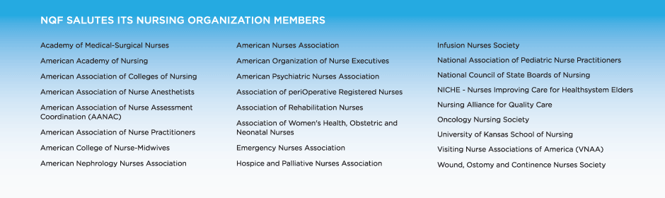 List of Nursing Organizations that are NQF Members